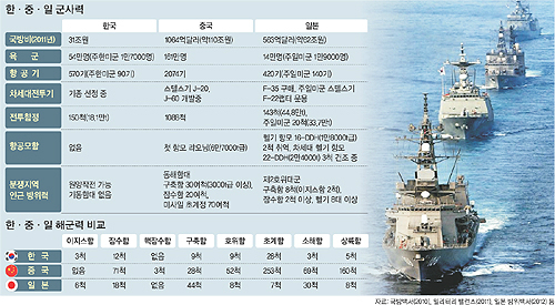 작성: 한국 네티즌본부