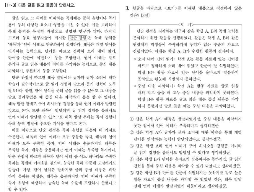 “수능 국어 ’17번 정답 없다” 이어 “3번 정답 2개”…교수들의 잇따른 주장에 평가원 결정은? 