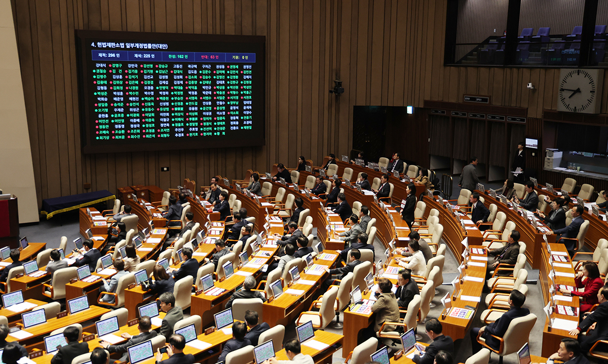 대법원 판결도 다시 판단…사실상 ‘4심제’ 현실화