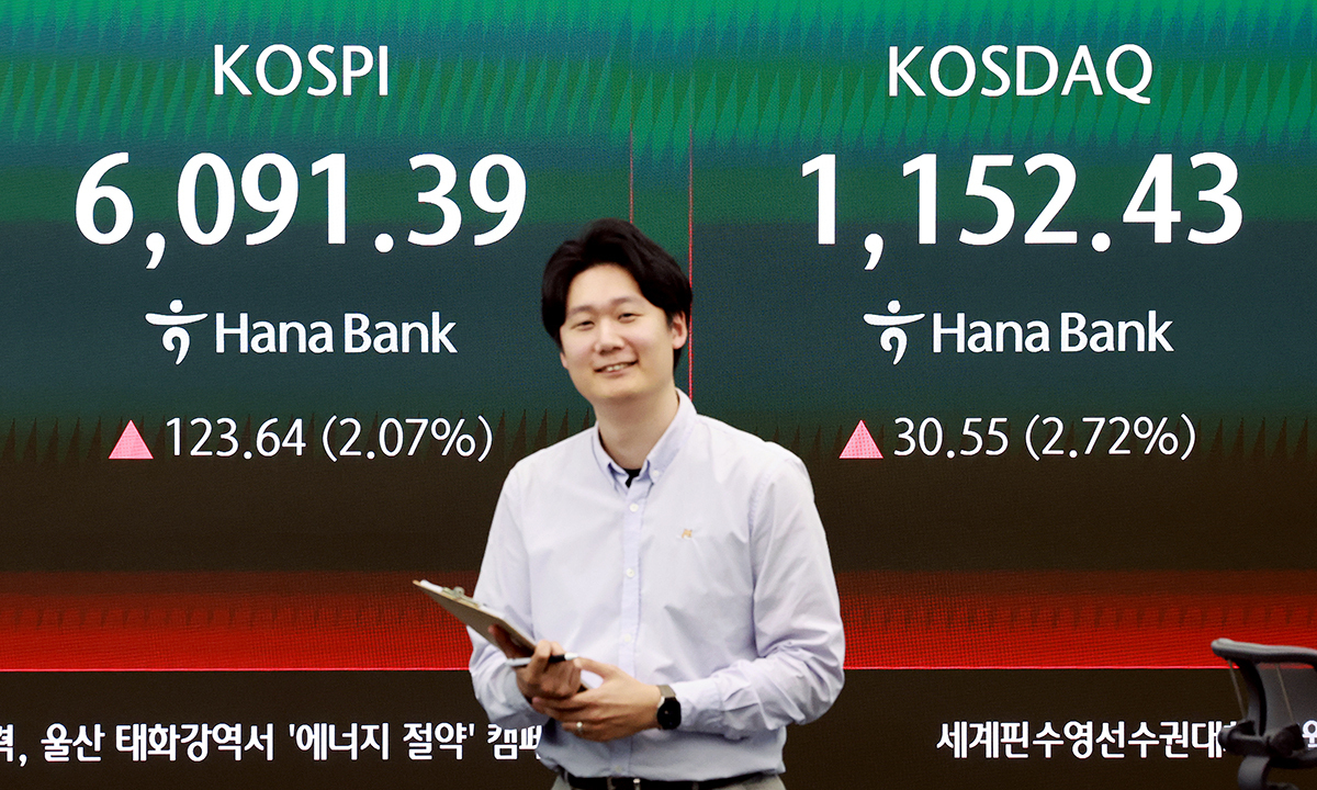 코스피, 32거래일 만에 6000선 사수