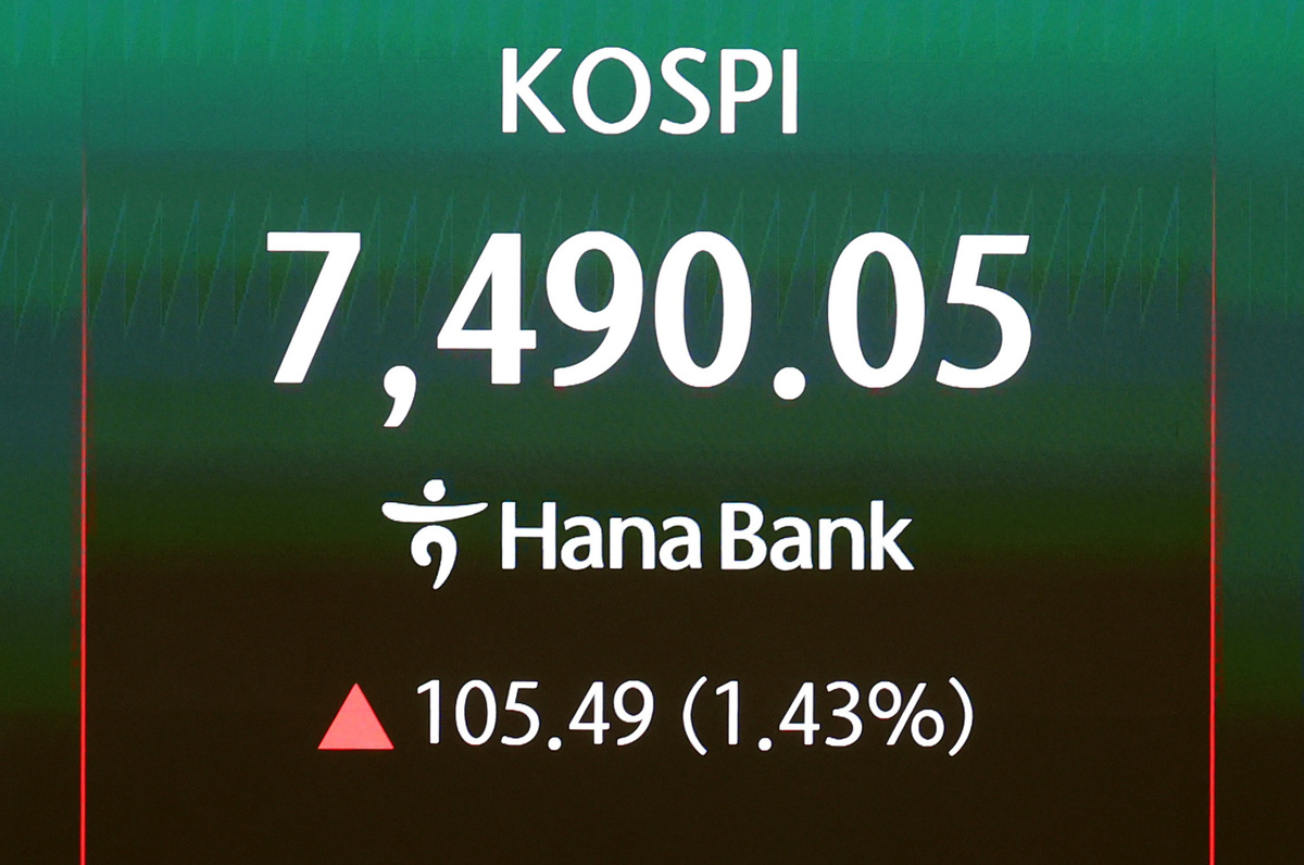 7490.05… 코스피 또 사상 최고치 경신