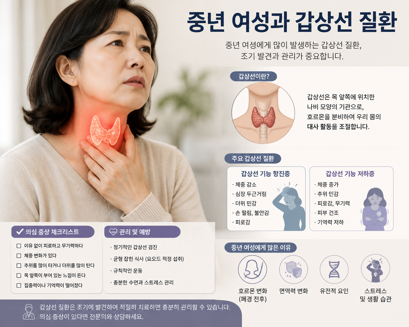 갱년기인 줄 알았는데 갑상선 질환?…&${esc.h}34;정확히 진단해야&${esc.h}34;