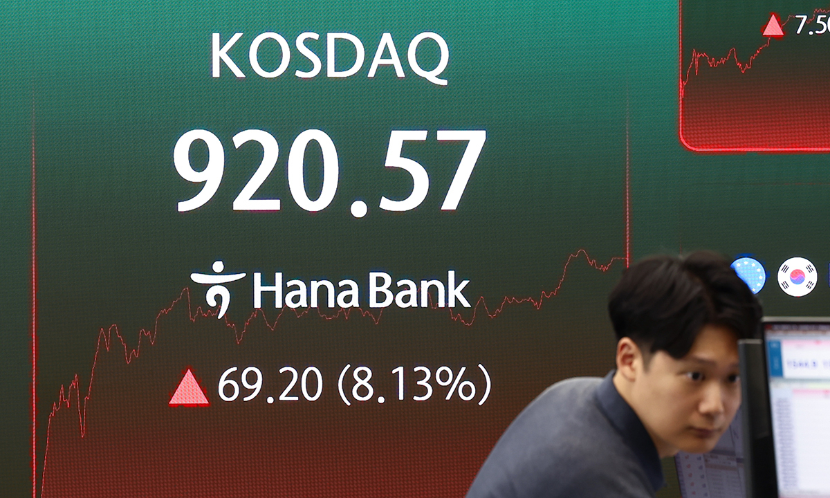 코스닥 매수 사이드카 발동 … 불장 ‘온기’ 확산 되나