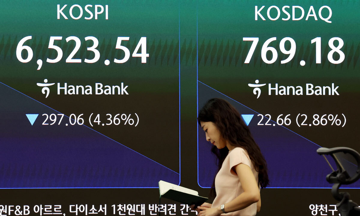 장 초반 낙폭 줄이는 코스피…6600선 하회 후 외인 매수에 낙폭 수습