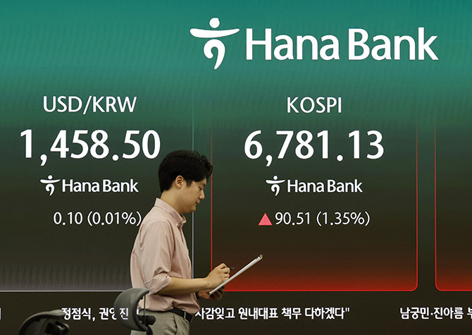 코스피 8000이 적정이라는데...‘외국인 매도세·삼전닉스 쏠림’은 여전