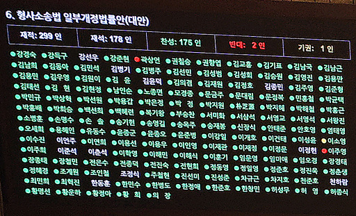 보완수사 폐지… “다가올 국민 고통 보인다” [김태훈의 의미 또는 재미]