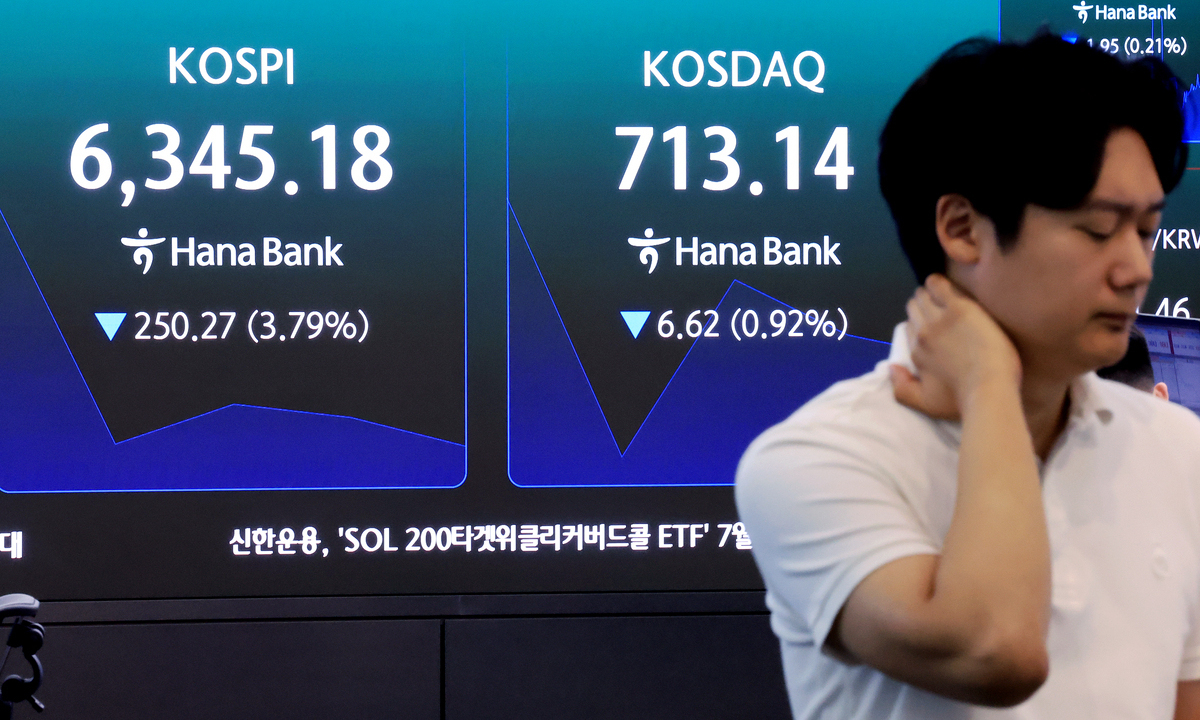 8조 담던 외국인 하루 만에 1.3조 ‘팔자’…역대급 폭등 뒤 코스피 하락세
